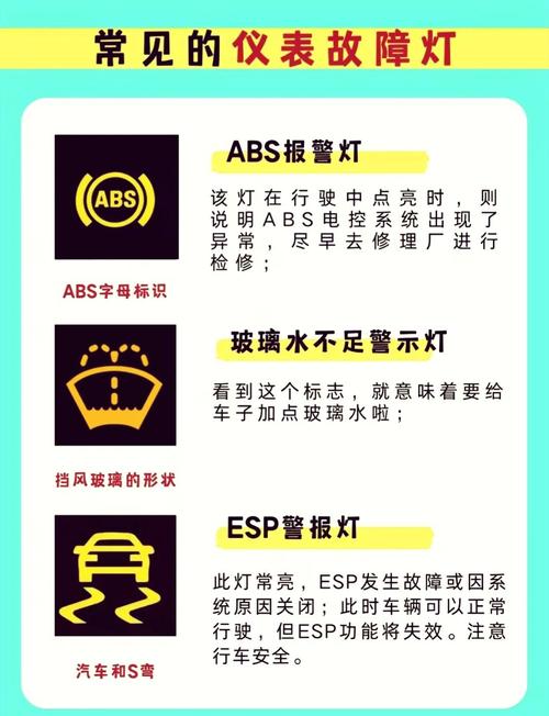 GTX亮起红灯预示故障！红灯闪烁状态及亮度变化全解析