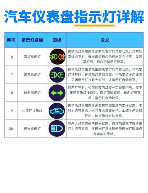 GTX亮起红灯预示故障！红灯闪烁状态及亮度变化全解析  第2张