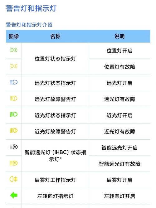 GTX亮起红灯预示故障！红灯闪烁状态及亮度变化全解析  第4张