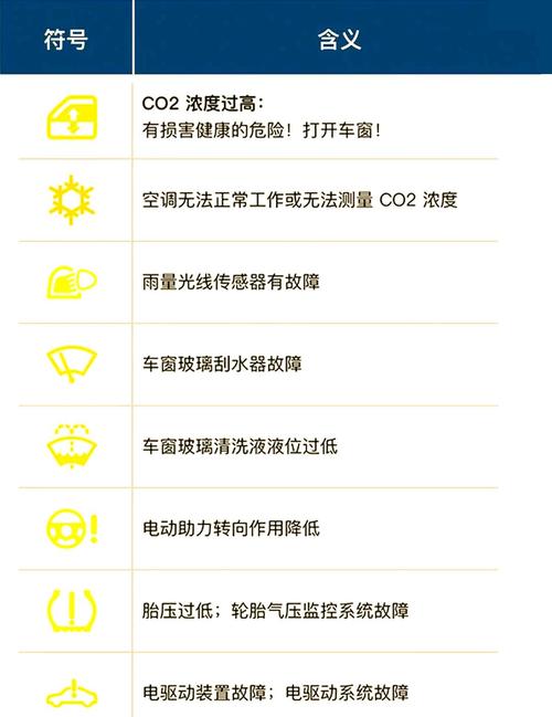 GTX亮起红灯预示故障！红灯闪烁状态及亮度变化全解析  第5张