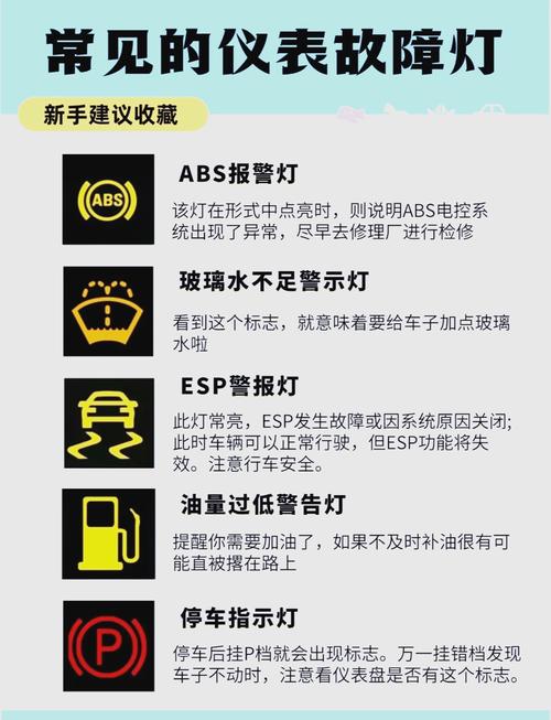 GTX亮起红灯预示故障！红灯闪烁状态及亮度变化全解析  第6张