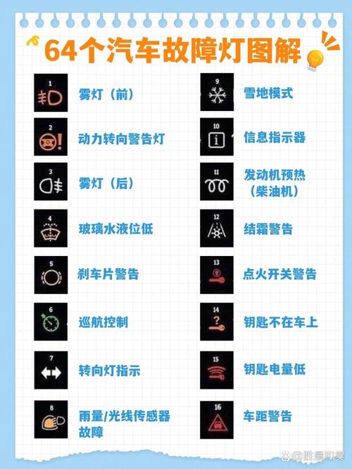 GTX亮起红灯预示故障！红灯闪烁状态及亮度变化全解析  第7张