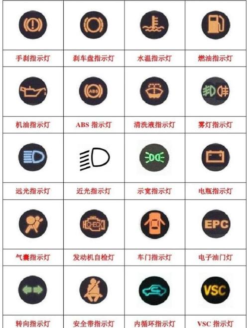 GTX亮起红灯预示故障！红灯闪烁状态及亮度变化全解析  第8张