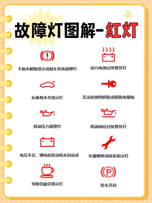 GTX亮起红灯预示故障！红灯闪烁状态及亮度变化全解析  第9张