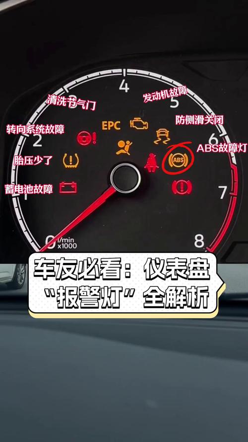 GTX亮起红灯预示故障！红灯闪烁状态及亮度变化全解析  第10张