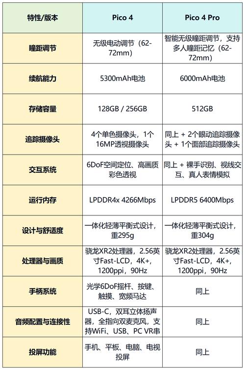电子设备轻薄化需求下，如何显著降低硬盘厚度？  第5张