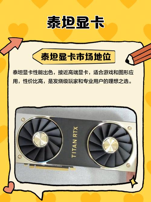 深入剖析GTX泰坦系列显卡：诞生背景与卓越性能究竟如何？  第1张