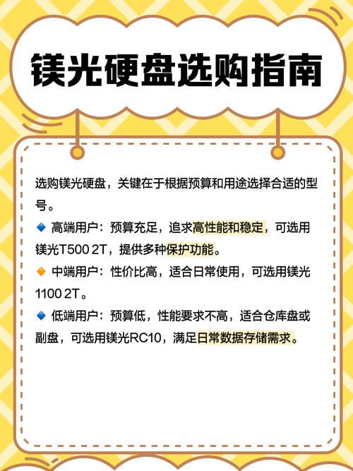镁光硬盘保修期限受多种因素影响，不同型号渠道有差异？