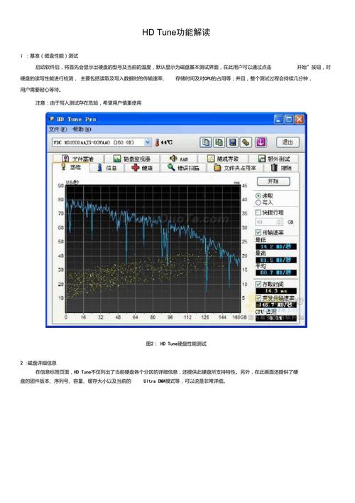 检测硬盘性能必备！HD Tune速度测试操作步骤及软件介绍  第6张
