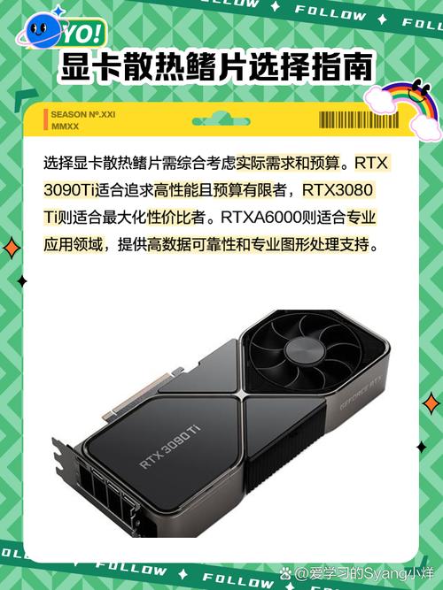 显卡背板作用大揭秘：保护、散热与提升视觉效果全解析  第2张
