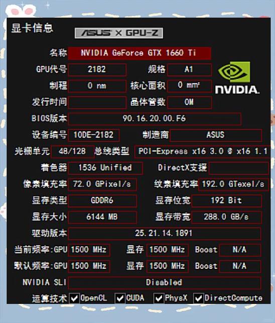 英伟达GTX 1660显卡备受瞩目，显存性能究竟有多关键？  第5张