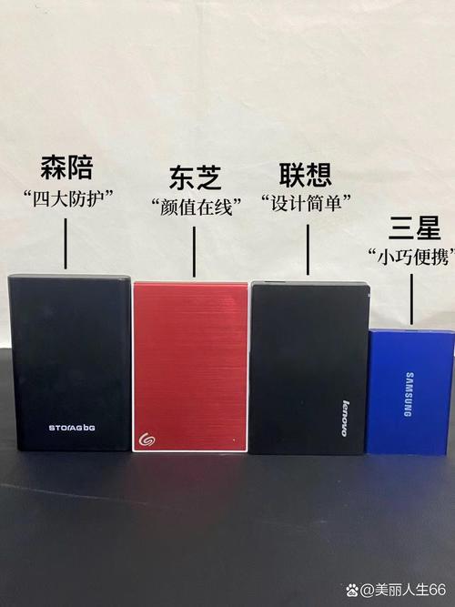 无线硬盘：突破有线束缚，多领域广泛应用，共享便捷超出色  第6张