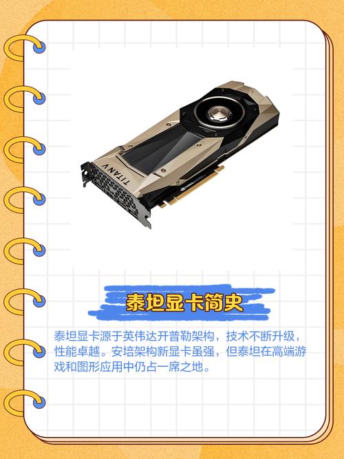 GTX泰坦系列显卡有多强？核心参数及卓越性能全解析  第5张