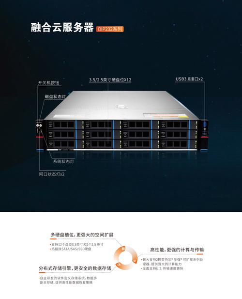 云端移动硬盘：融合网络存储与便携性的强大数据存储方案  第7张