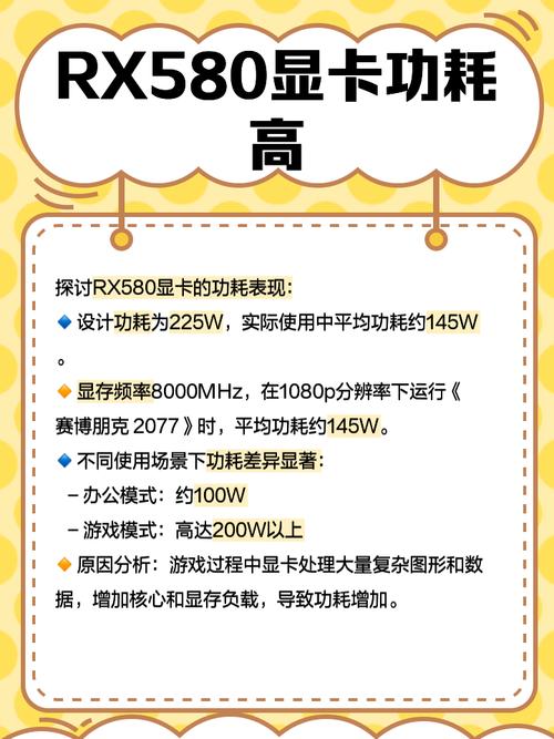 GTX系列显卡功耗大揭秘！如何合理搭配硬件？