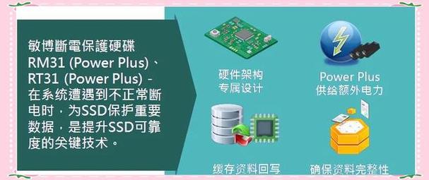 固态硬盘保护软件：功能特性及保障数据安全的关键作用  第5张
