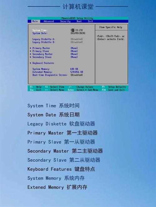 gtx 锁bios 深入探讨GTX锁BIOS：影响性能与市场，背后原因几何？  第2张