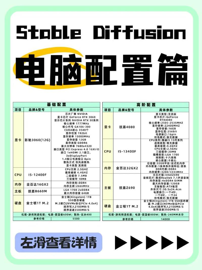 Surface设备如何借助SD卡与硬盘提升数据存储处理能力？  第7张
