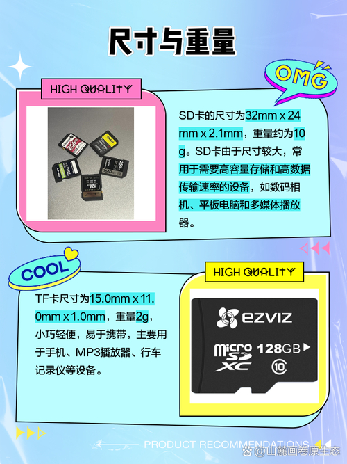 Surface设备如何借助SD卡与硬盘提升数据存储处理能力？  第8张