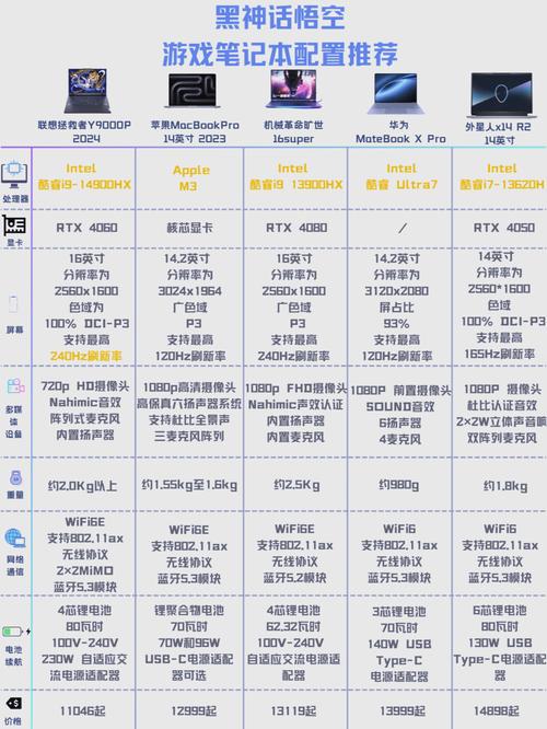 备受关注的素泰GTX，其出色性能参数及特色功能全解析