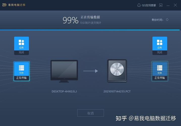 数据从内存转移到硬盘的常见方法及注意事项，你知道吗？  第3张