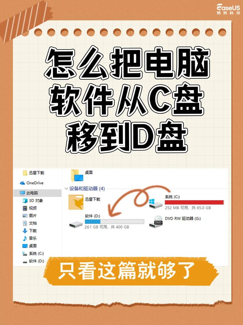 数据从内存转移到硬盘的常见方法及注意事项，你知道吗？  第7张
