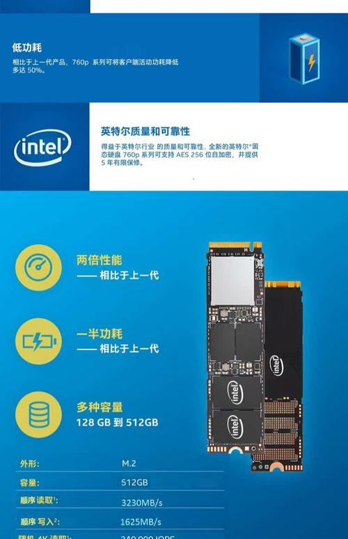 英特尔固态硬盘性能卓越受赞誉，将从多角度详尽评价？  第3张