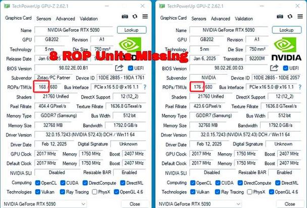 深入了解GTx ROP单元：定义功能及对显卡性能的显著影响？  第3张