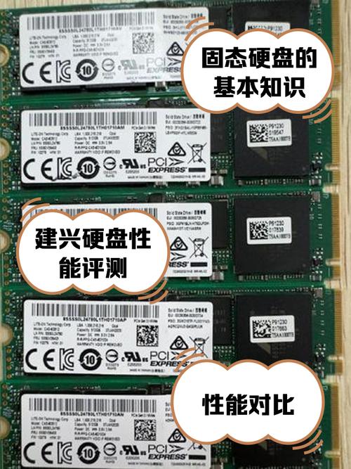 建达国际在硬盘市场地位重要，产品广泛应用且品牌底蕴深厚  第4张
