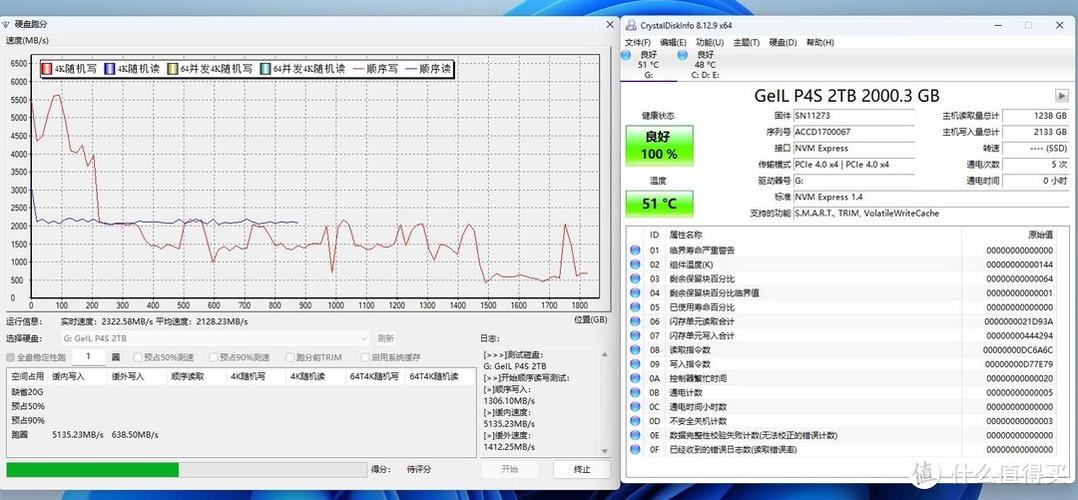 硬盘温度达51度影响几何？正常范围又是多少？  第3张