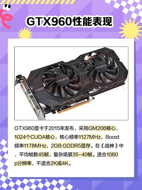 GTX 960系列显卡剖析：性能出色且性价比高，游戏体验超棒  第8张
