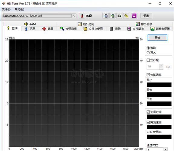 HD Tune：一款检测固态硬盘健康及读写速度的实用软件
