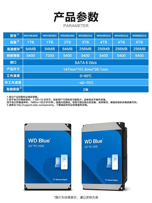 西部数据WD系列固态硬盘受青睐，配置详情及优势大揭秘  第4张
