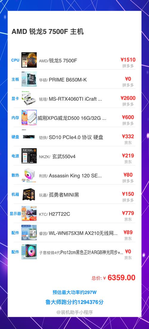 铭瑄 gtx 铭瑄GTX显卡盛名在外，其性能价格比优势明显，发展历程解析  第4张