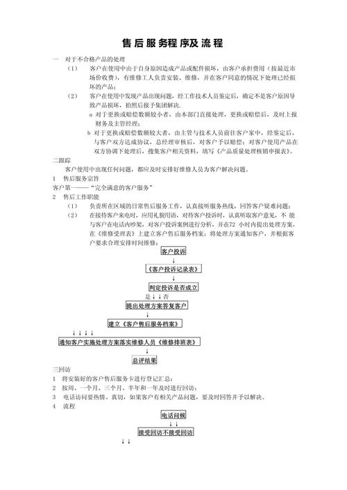 了解镁光硬盘售后服务流程，明确售后范围与保修期限