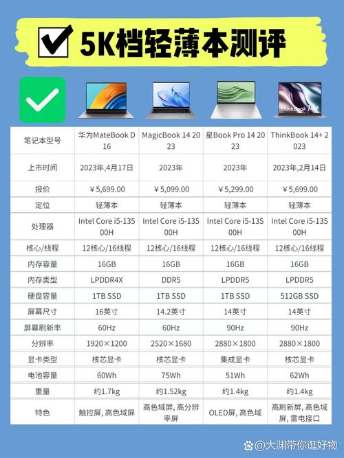 今日最新：CPU、内存及硬盘价格信息及影响因素探讨  第7张