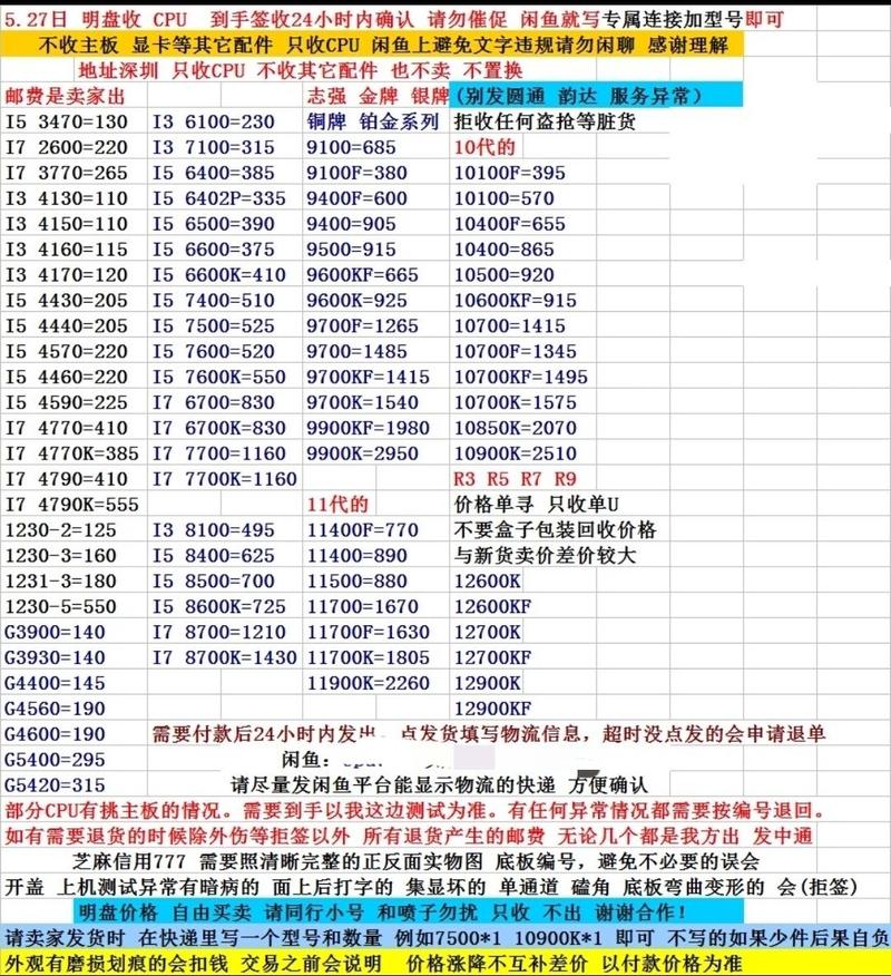 今日最新：CPU、内存及硬盘价格信息及影响因素探讨  第8张