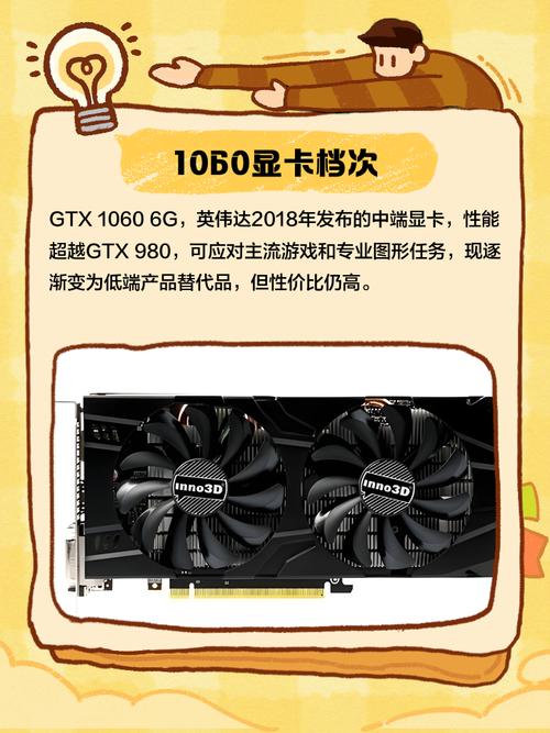 昔日辉煌！GTX 1060 6G显卡如何成为游戏玩家心中性价比之王？  第6张