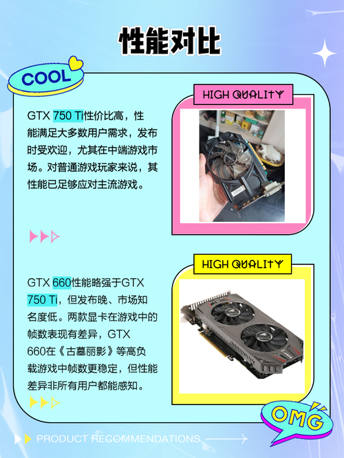 GTX750 TI与GTX 660性能大比拼，差异究竟在哪？  第4张