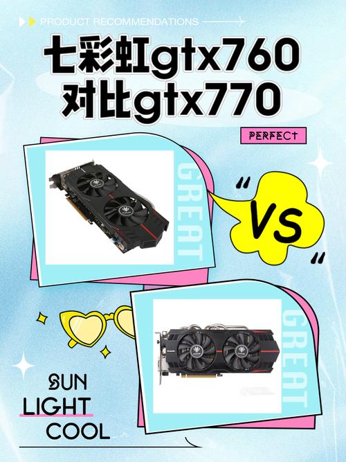 GTX960与GTX770对比分析，带你全面了解两款热门显卡  第2张