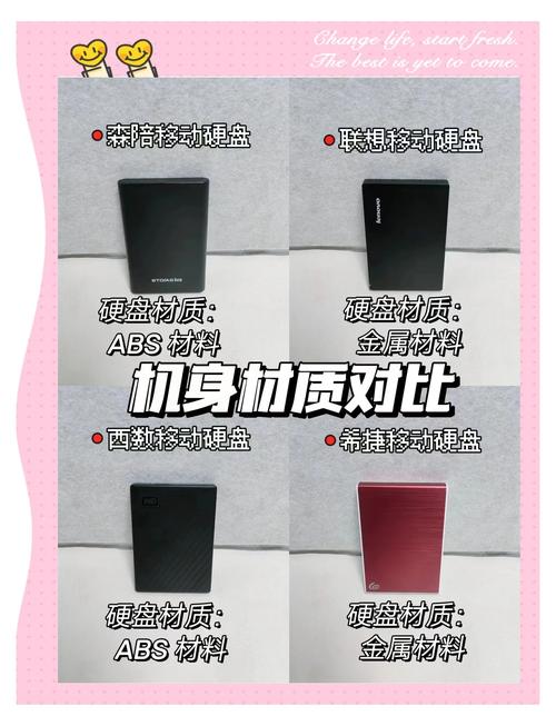 新田移动硬盘为何备受青睐？带你深入了解其品牌特色  第7张