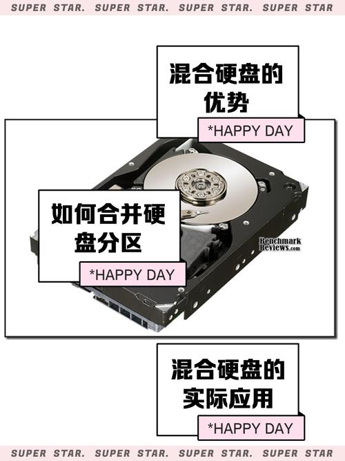 混合硬盘的优势及安装连接技巧，你了解多少？  第2张
