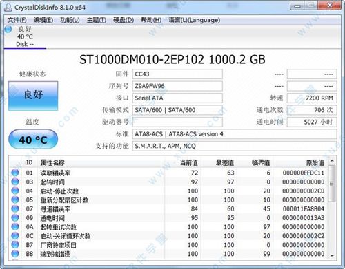 硬盘真伪鉴别工具很关键，常见检测软件你知道哪些？  第9张