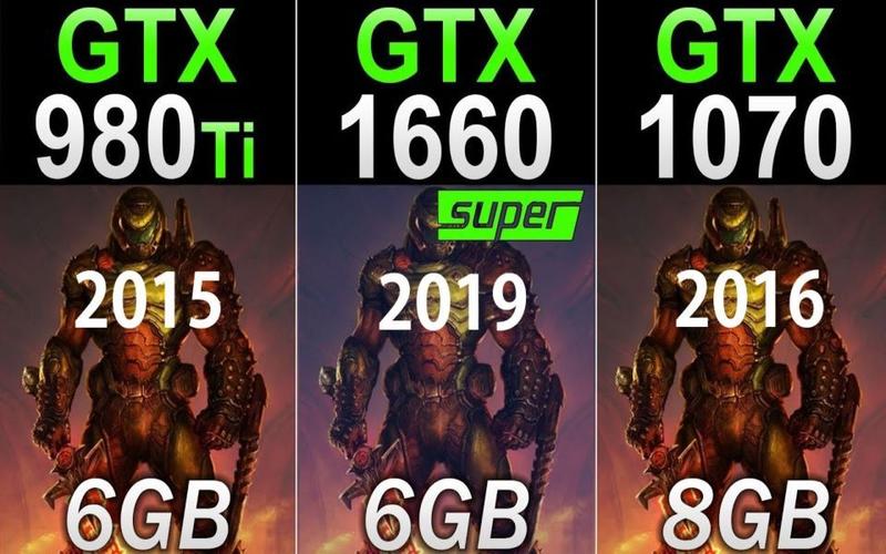 GTX1070与GTX980Ti对比：多角度评测，选购显卡的参考  第7张