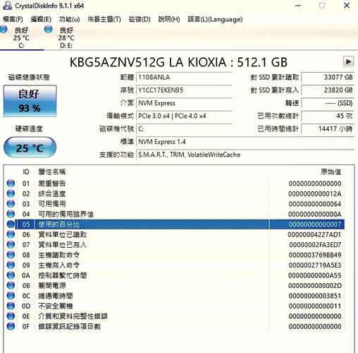 硬盘检测软件有多重要？帮你识别真伪、保障数据安全  第7张