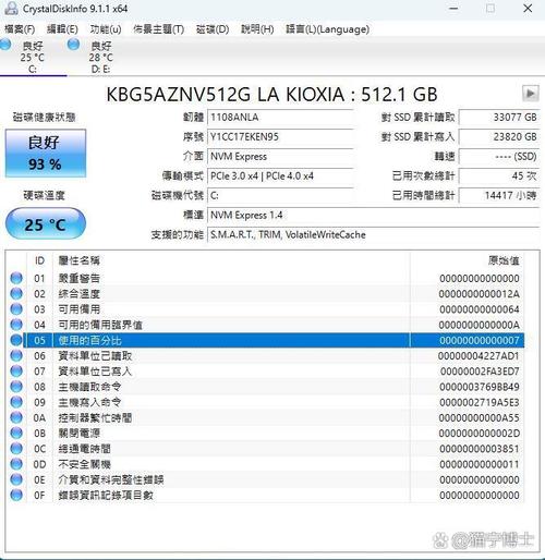 硬盘缺陷列表软件：检测硬盘健康状况，保障数据安全  第2张