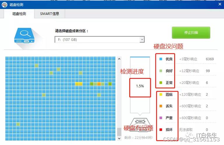 硬盘缺陷列表软件：检测硬盘健康状况，保障数据安全  第6张