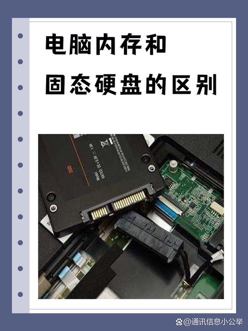 内存盘与固态硬盘在存储领域的地位及各自特点介绍  第3张