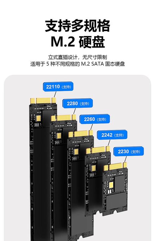 硬盘盒种类知多少？SATA接口硬盘盒特点及适用场景解析