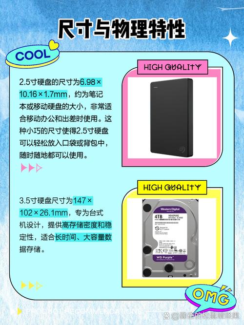 HTPC机箱适配硬盘尺寸有何影响？3.5寸与2.5寸硬盘应用分析  第5张